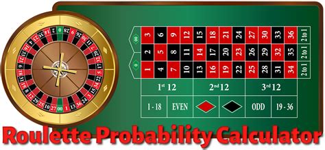 expected value roulette calculator|probability of roulette wheel.